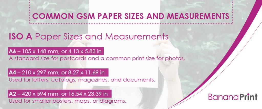 What Paper or Card Thickness (GSM) Should You Choose? - The Paperbox