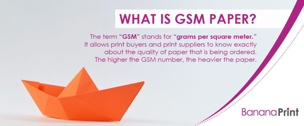 What Is GSM Paper? Everything You Need to Know