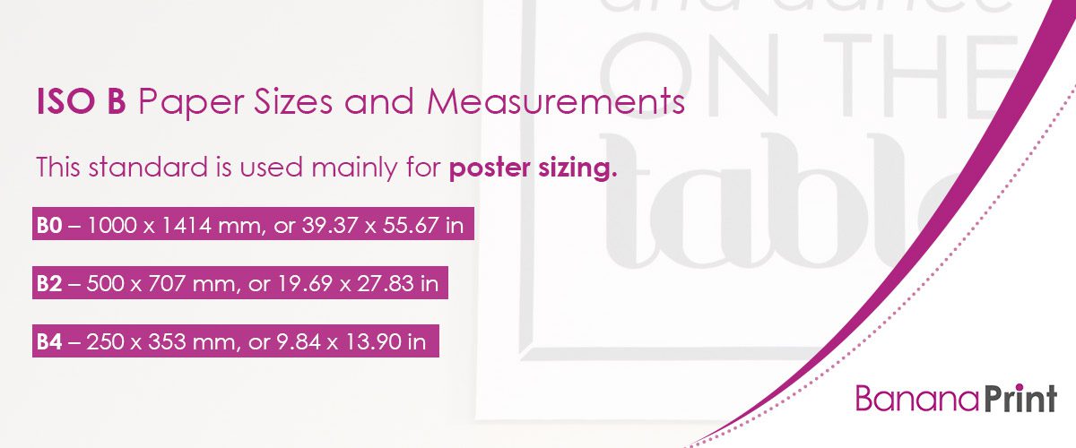 What Is GSM Paper? Everything You Need to Know